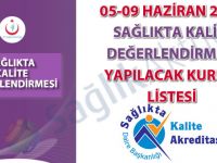 05 - 09 Haziran 2017 Sağlıkta Kalite Değerlendirmesi Yapılacak Kurum Listesi