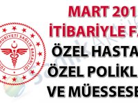 Mart 2019 itibariyle Faal Özel Hastane, Özel Poliklinik ve Müesseseler