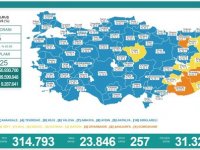 Türkiye'de son 24 saatte 23 bin 846 kişinin testi pozitif çıktı, 257 kişi hayatını kaybetti
