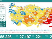 Türkiye'de 27 bin 197 kişinin Kovid-19 testi pozitif çıktı, 221 kişi hayatını kaybetti