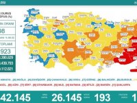 Türkiye'de 26 bin 145 kişinin Kovid-19 testi pozitif çıktı, 193 kişi hayatını kaybetti