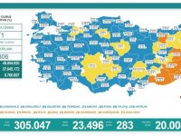 Türkiye'de 27 bin 973 kişinin Kovid-19 testi pozitif çıktı, 203 kişi hayatını kaybetti