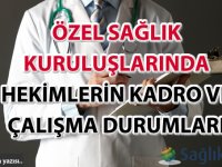 Özel Sağlık Kuruluşlarında Hekimlerin Kadro ve Çalışma Durumları